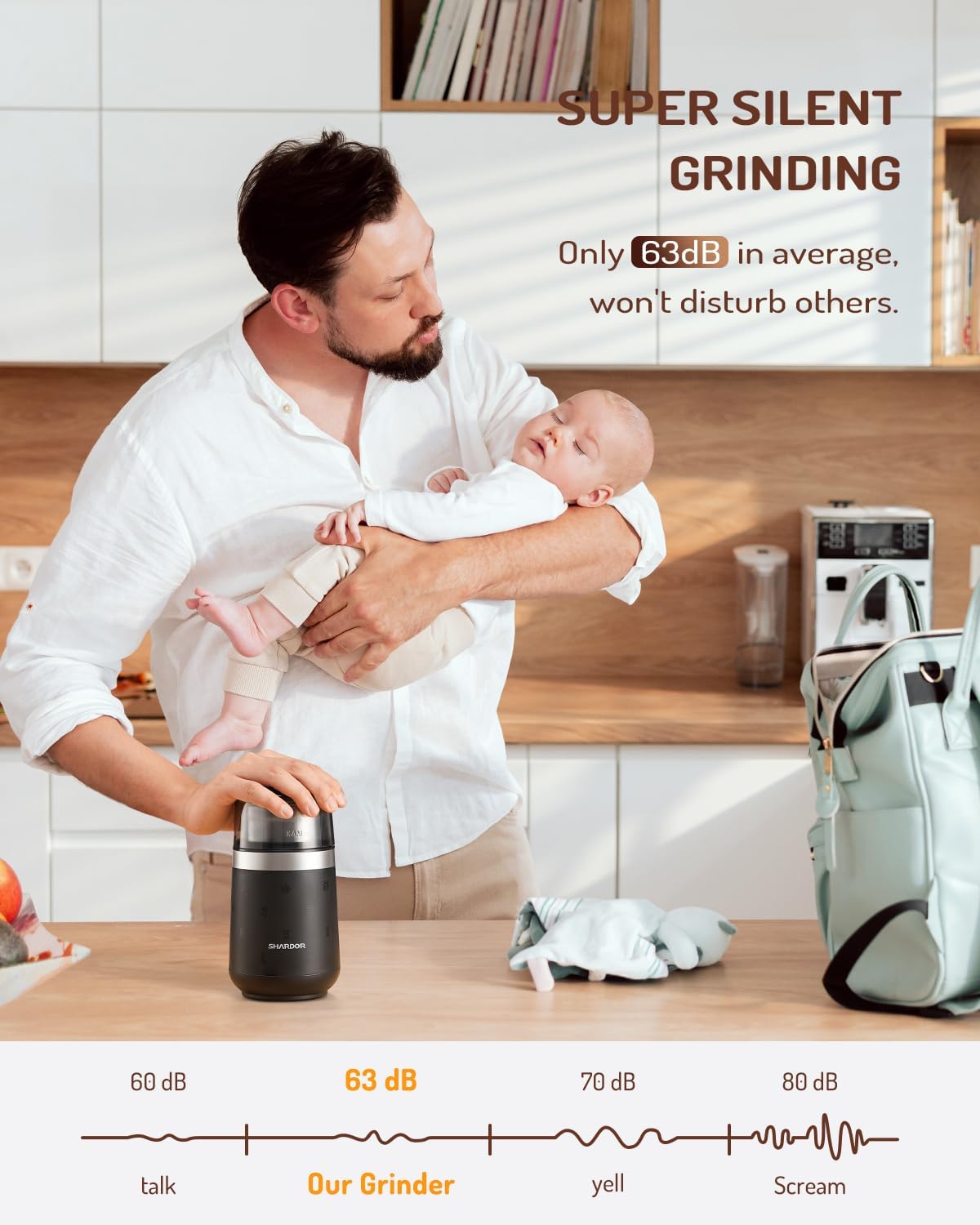GDOR Super Silent Coffee Grinder Electric, Coffee Bean Grinder, Espresso Grinder with 1 Removable Stainless Steel Bowl