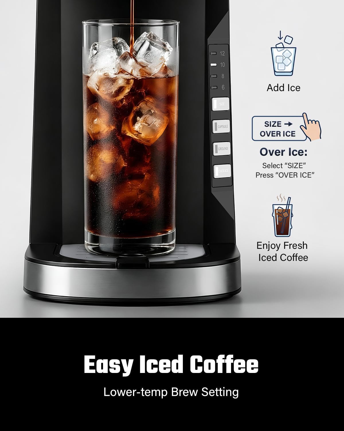 Mini Single Serve Coffee Maker for K-Cup Pods & Grounds, Hot & Iced