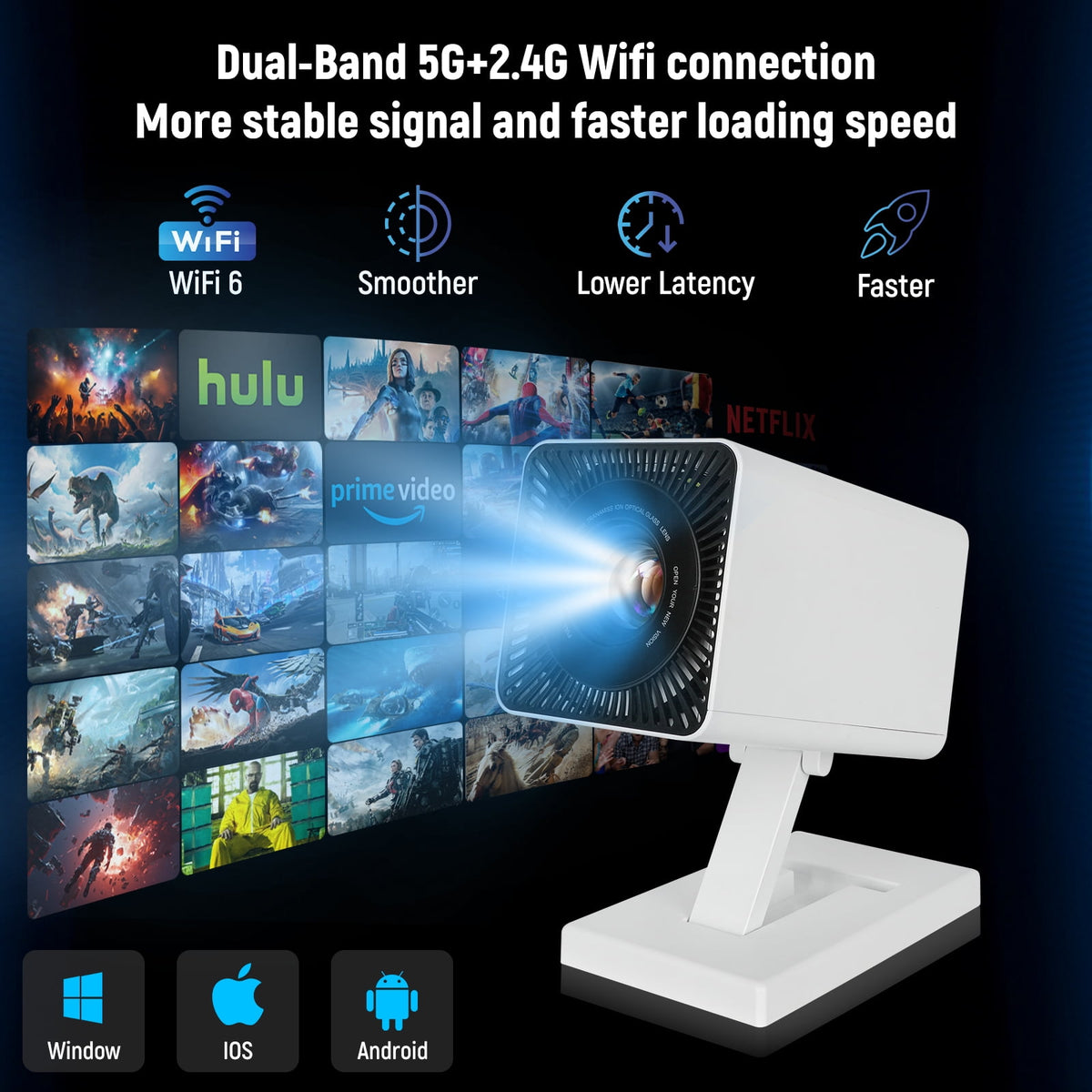 ANMESC 4K Mini Projector WiFi 6 and Bluetooth 5.0, 150 ANSI Lumens Portable Video Projector, Automatic Vertical Correction and 130 Inch Home Cinema Smart Projector Compatible with Phone/PC
